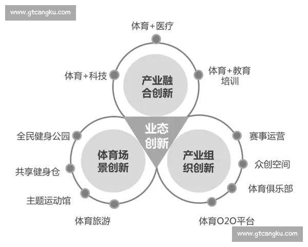 以比赛园为核心打造全新赛事生态系统推动体育产业发展新局面